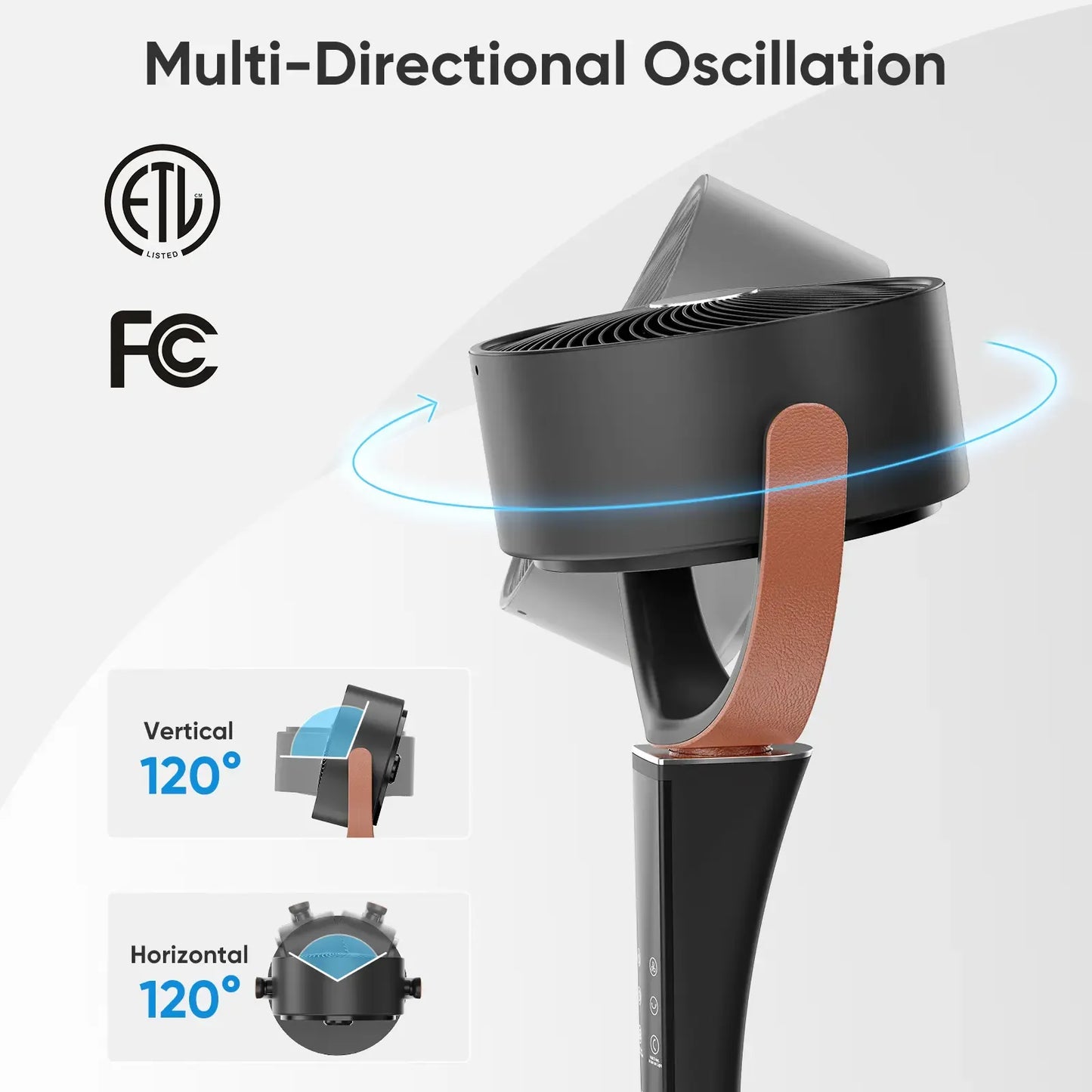 Adjustable Pedestal Fan with Remote, 15 Speeds, 5 Modes & 120° Oscillation